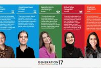 سامسونگ و برنامه توسعه سازمان ملل متحد از پنج رهبر جوان جدید به Generation 17 – اتاق خبر جهانی سامسونگ خوش آمدید
